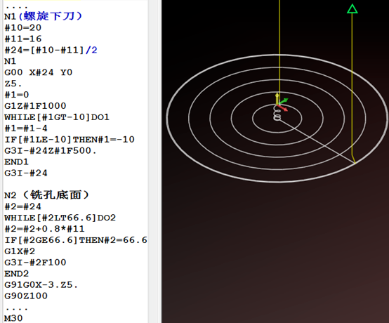 邹军:分享一个超级棒的编程好方法的图5